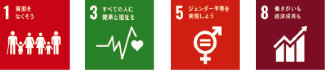 SDGs 目標1.3.5.8